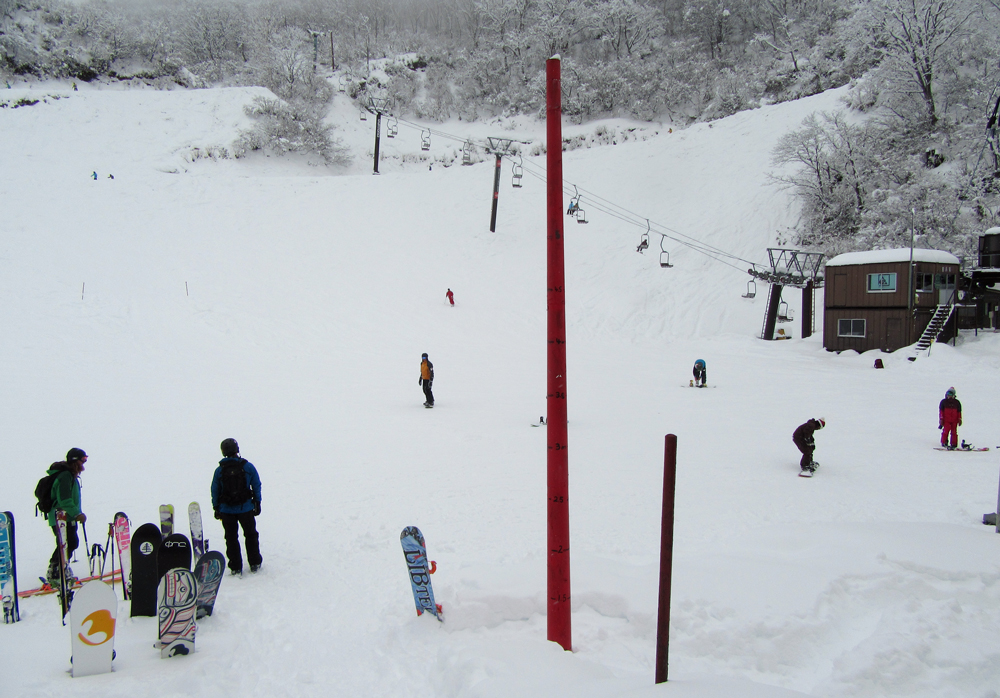 Early season, not enough snow on the measuring stick